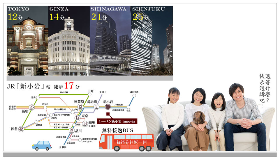TRAFFIC交通便捷 繁華的市中心就在身邊，大可盡情地享受其恩惠。 這裡離日本鐵道網絡起點的東京車站不足10公里，JR總武線快速12分鐘直達。